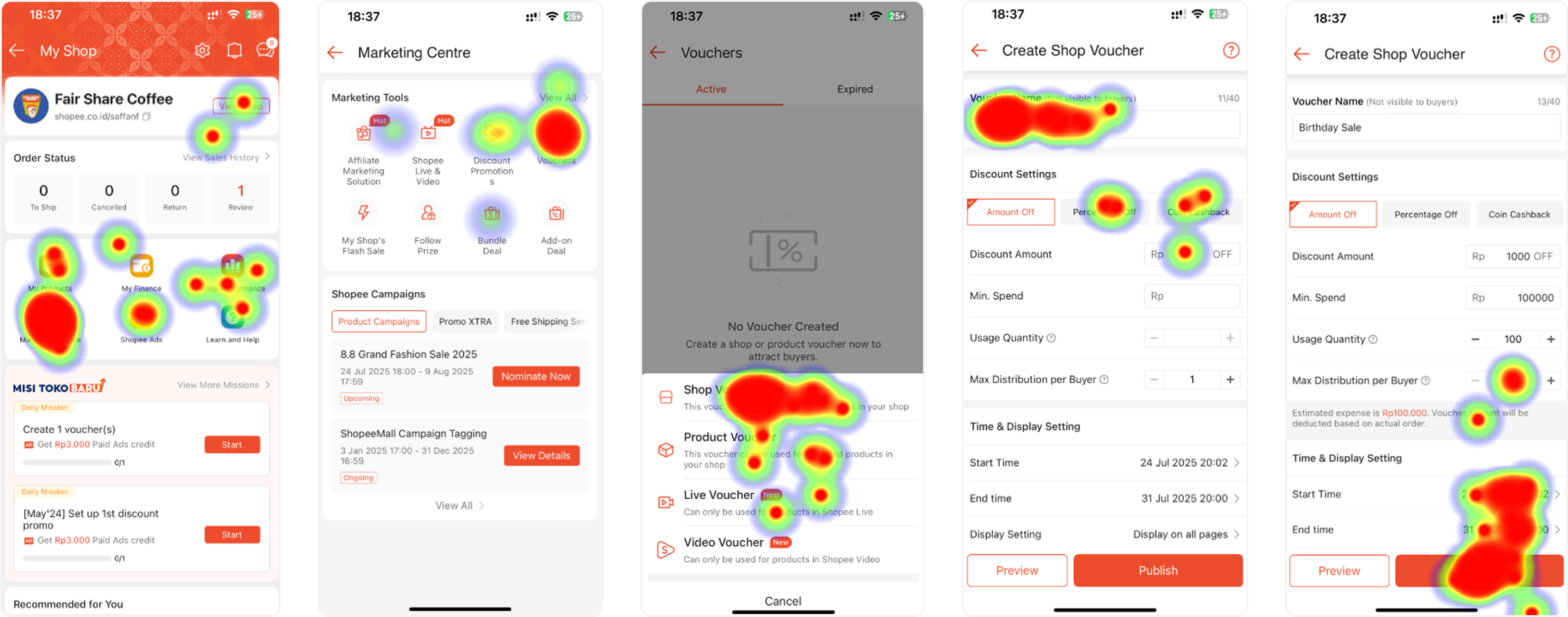 Maze Result - Old Seller Voucher Creation Flow Heatmap